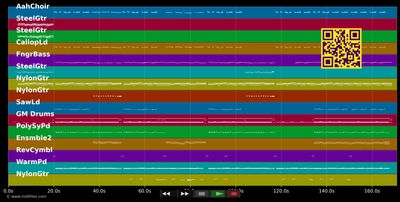 Volare - Captain Jack (MIDI individual tracks)
