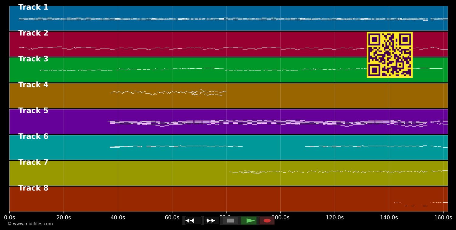 Quand on a que l'amour - Jacques Brel (MIDI individual tracks)