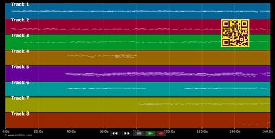 Quand on a que l'amour