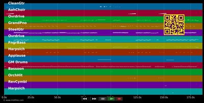 Can We Fix It - Bob The Builder (MIDI individual tracks)