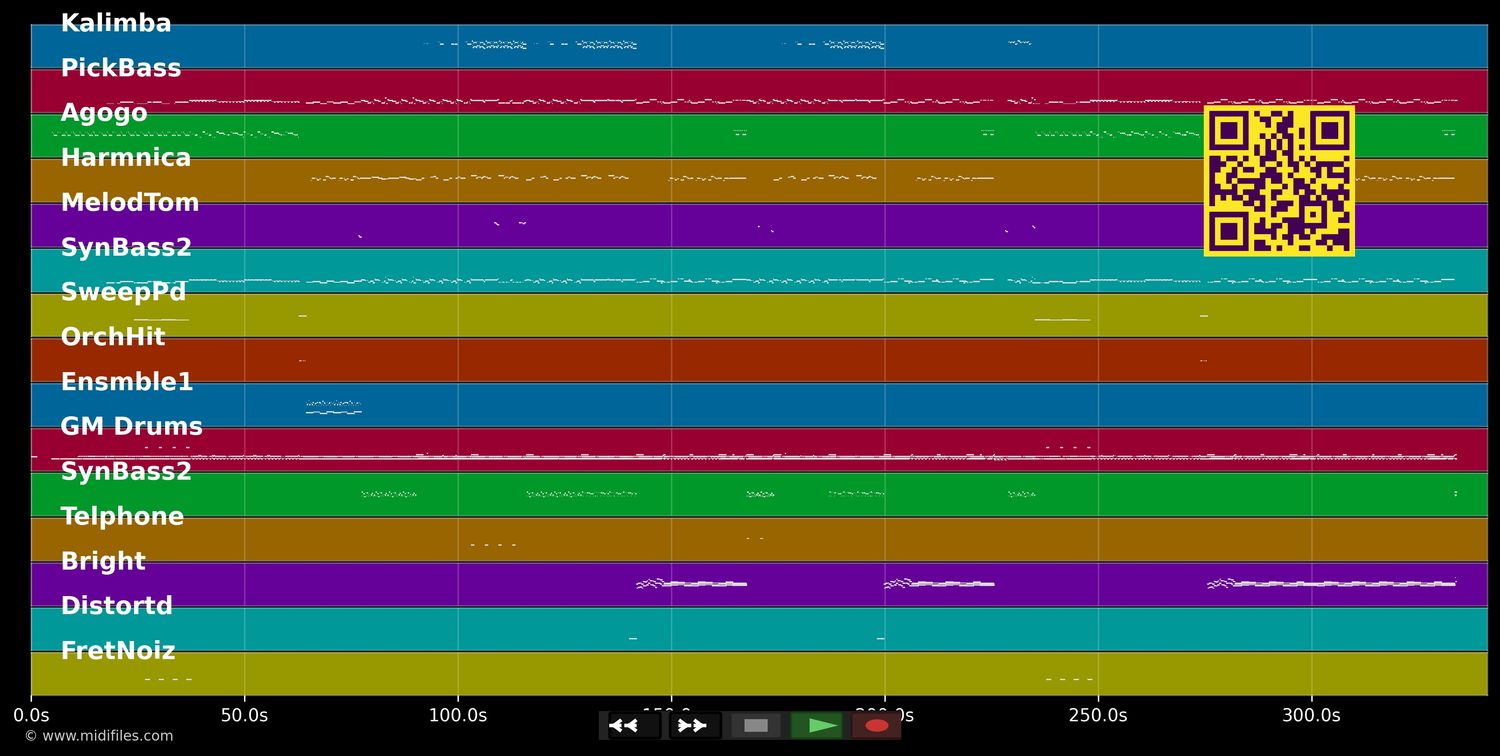 Tiphaine (Quand tu me téléphones) - version club 1987 - Partenaire Particulier (MIDI individual tracks)