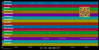 Tiphaine (Quand tu me téléphones) - version club 1987 - Partenaire Particulier (MIDI individual tracks)