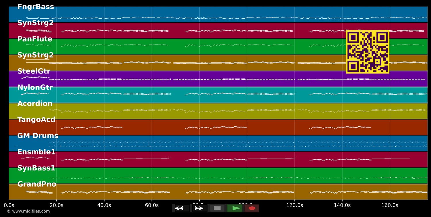 Zwei kleine Italiener - Wind (MIDI individual tracks)