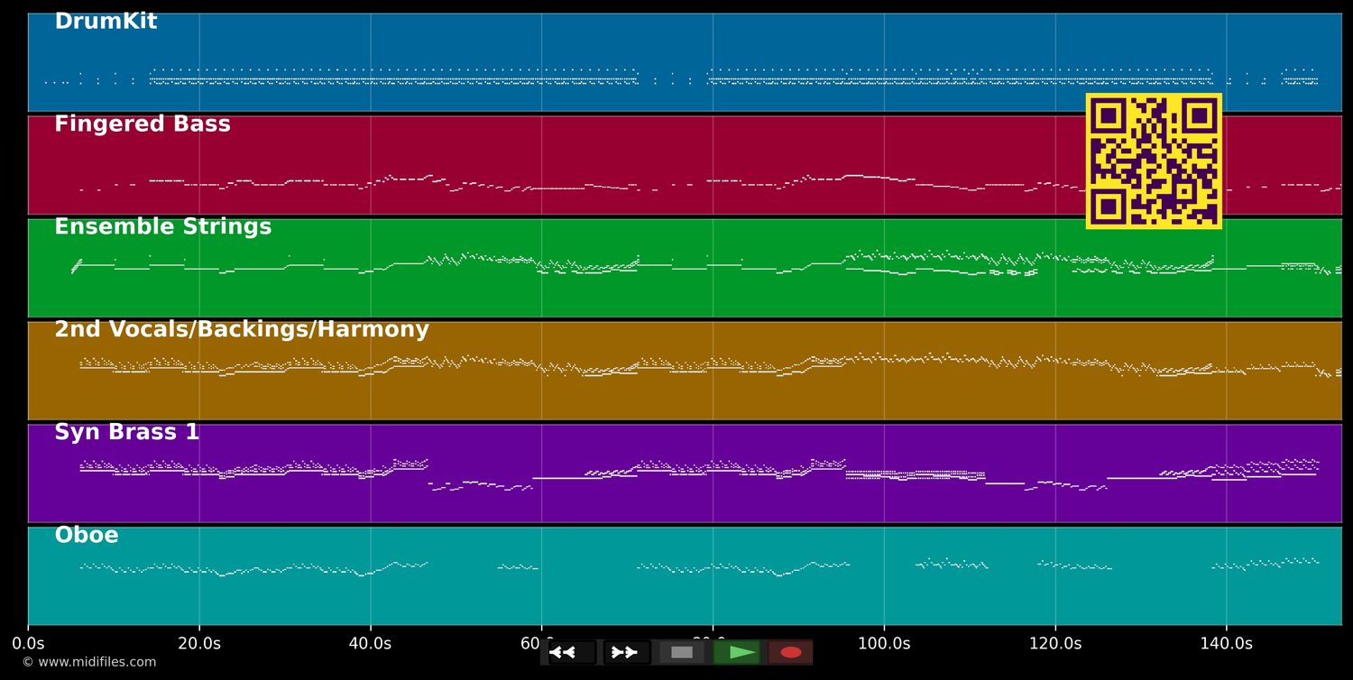 Festa Mediterranea - Rondo Veneziano (MIDI individual tracks)