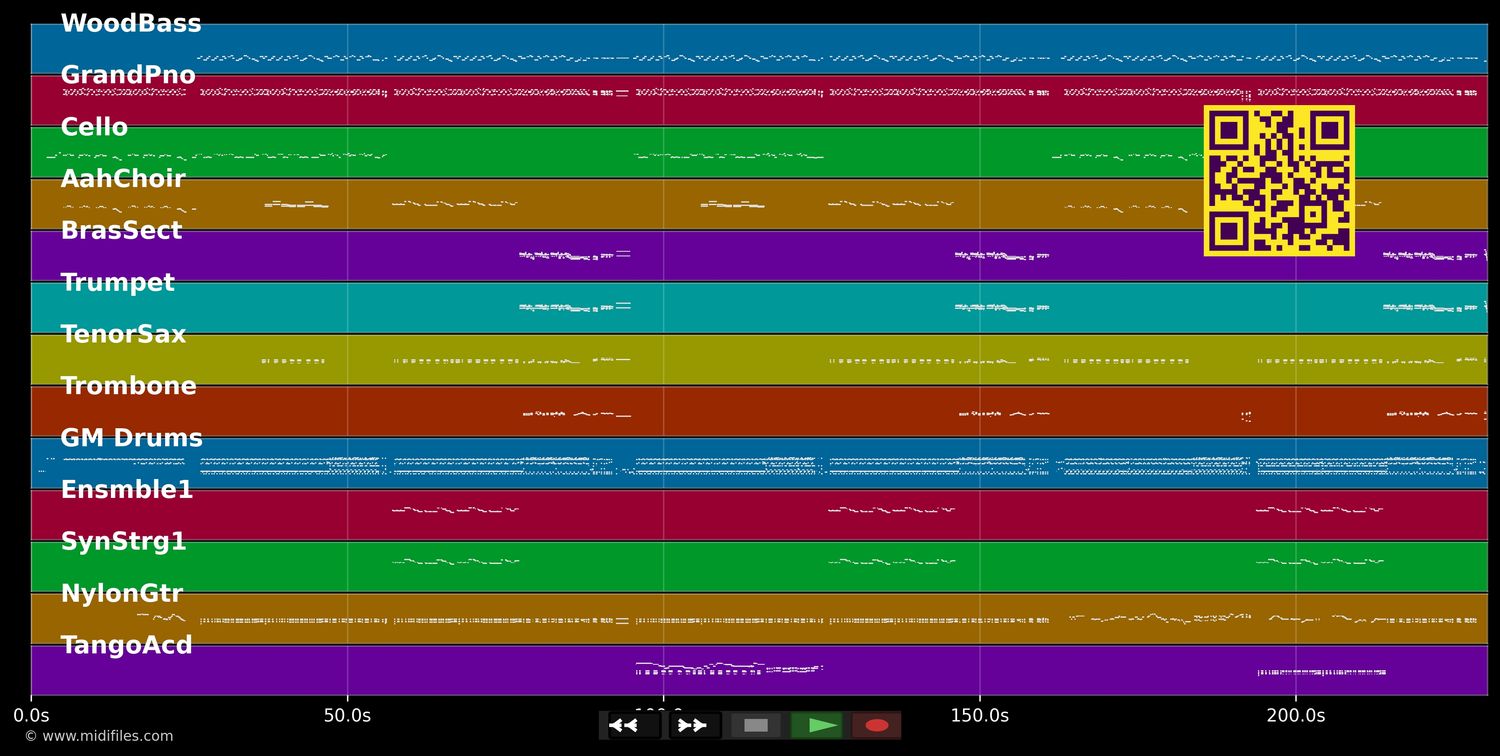 Conchita - Lou Bega (MIDI individual tracks)