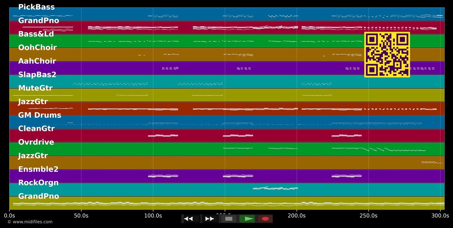 Dark Necessities - Red Hot Chili Peppers (MIDI individual tracks)