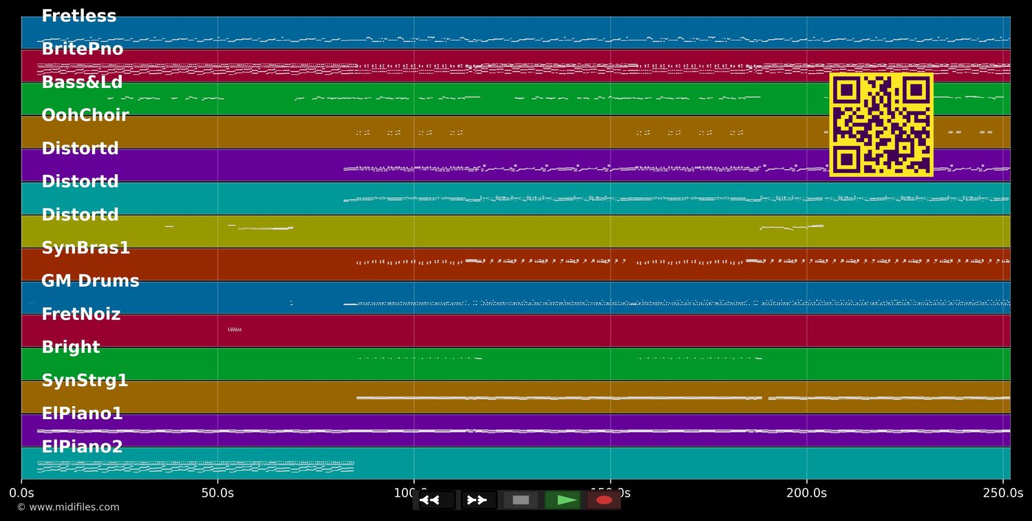 Don&#39;t Stop Believin&#39; - Journey (MIDI individual tracks)