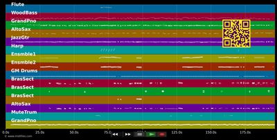 The Lady Is A Tramp - Frank Sinatra (MIDI individual tracks)
