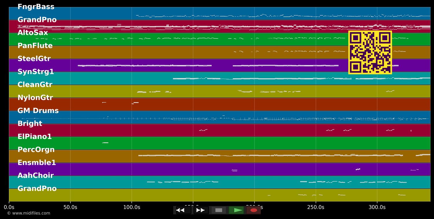 Don't Let The Sun Go Down.. - Michael George &amp; John Elton (MIDI individual tracks)
