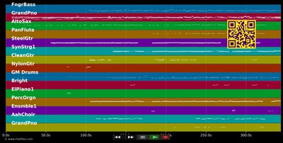 Don't Let The Sun Go Down.. - Michael George &amp; John Elton (MIDI individual tracks)