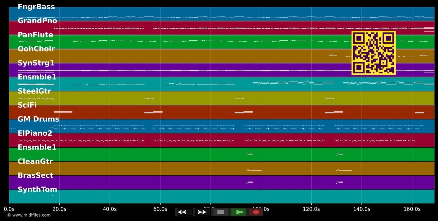 Sommerwein - Windows (MIDI individual tracks)