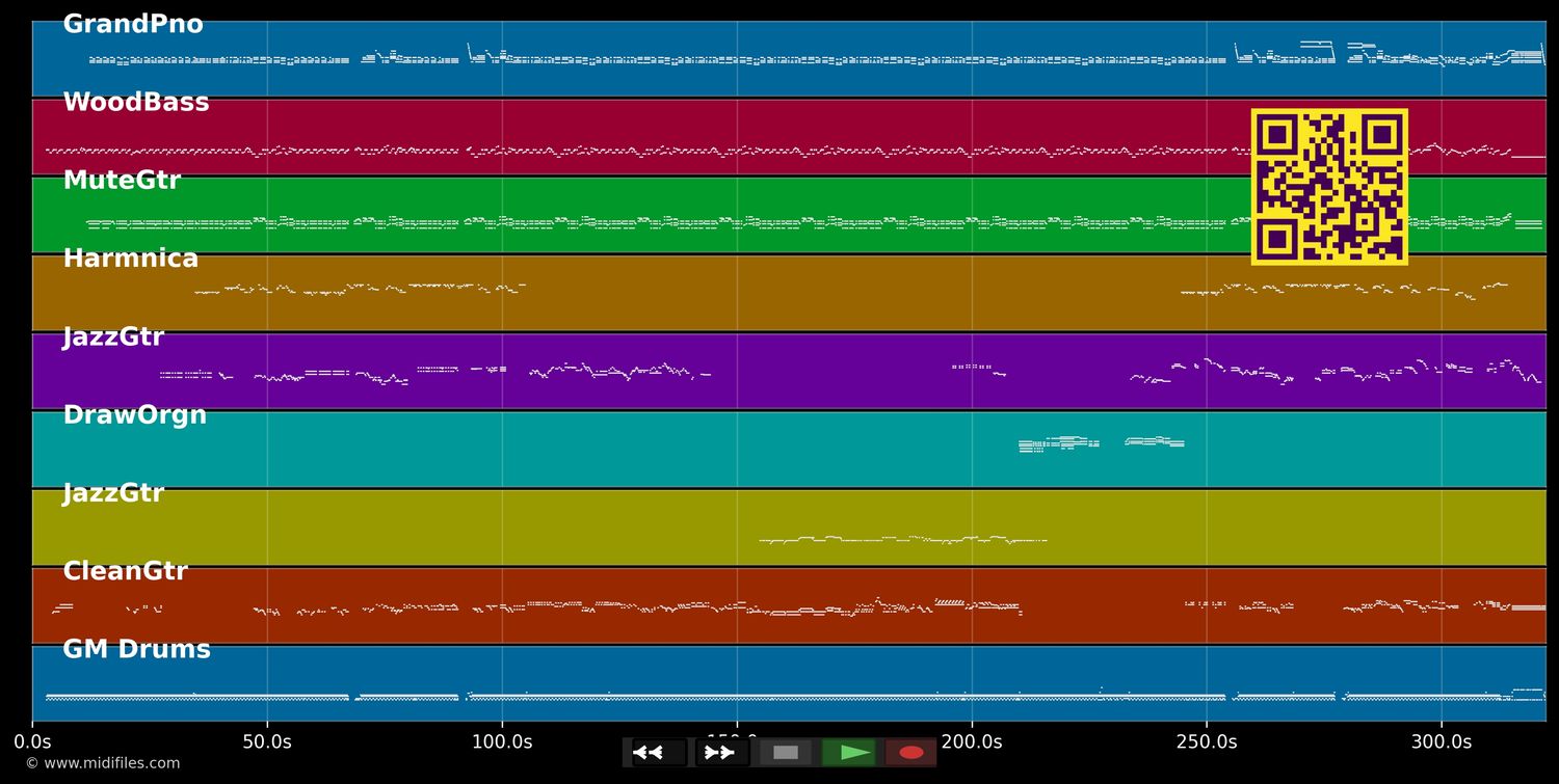 Go! Go! Go! - Roy Orbison (MIDI individual tracks)
