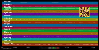 Mayday Mayday - Schlagerpiloten (MIDI individual tracks)