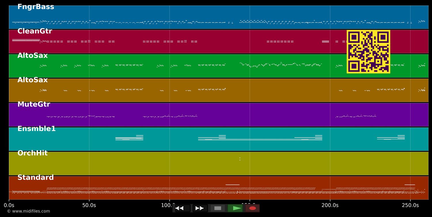Pick Up The Pieces - Daddy Dulfer (MIDI individual tracks)