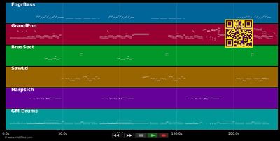 Juicy wiggle - Redfoo (MIDI individual tracks)