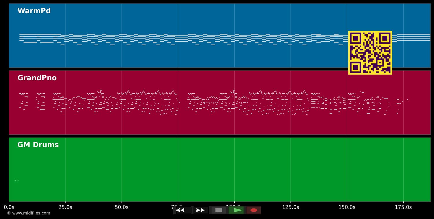 River Flows In You - Yiruma (MIDI individual tracks)