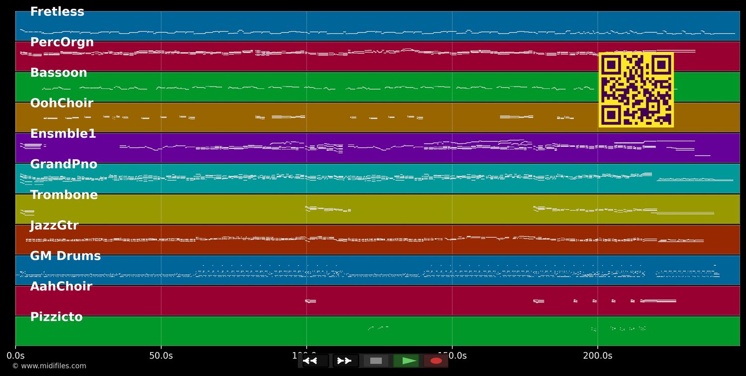 Something About The Way ... - Elton John (MIDI individual tracks)