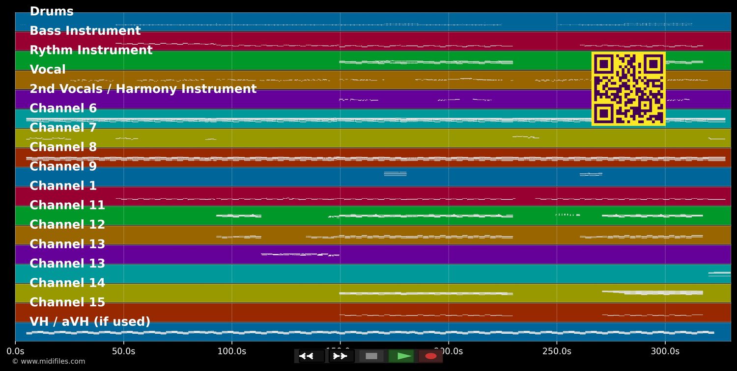 All Too Well [Taylor's Version] - Taylor Swift (MIDI individual tracks)
