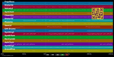 3000 Jahre (Fox-Mix)