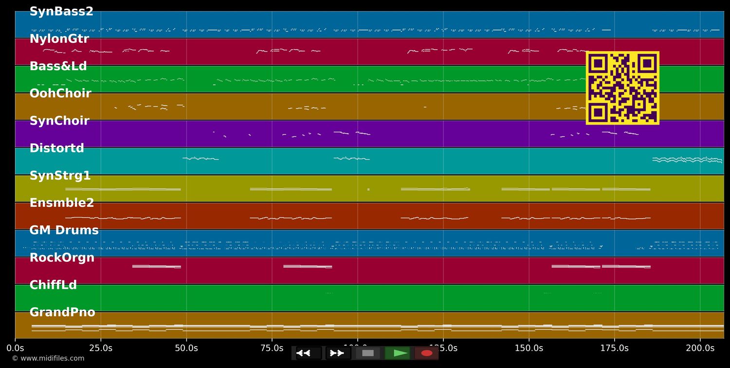 Wild Thoughts - DJ Khaled ft. Rihanna &amp; Tiller (MIDI individual tracks)