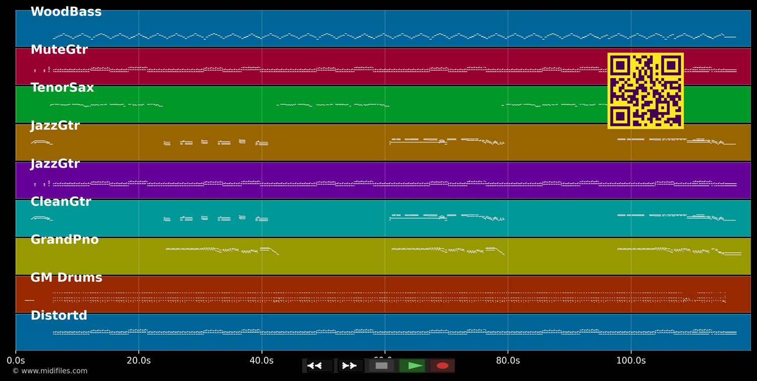 Let It Rock - Chuck Berry (MIDI individual tracks)