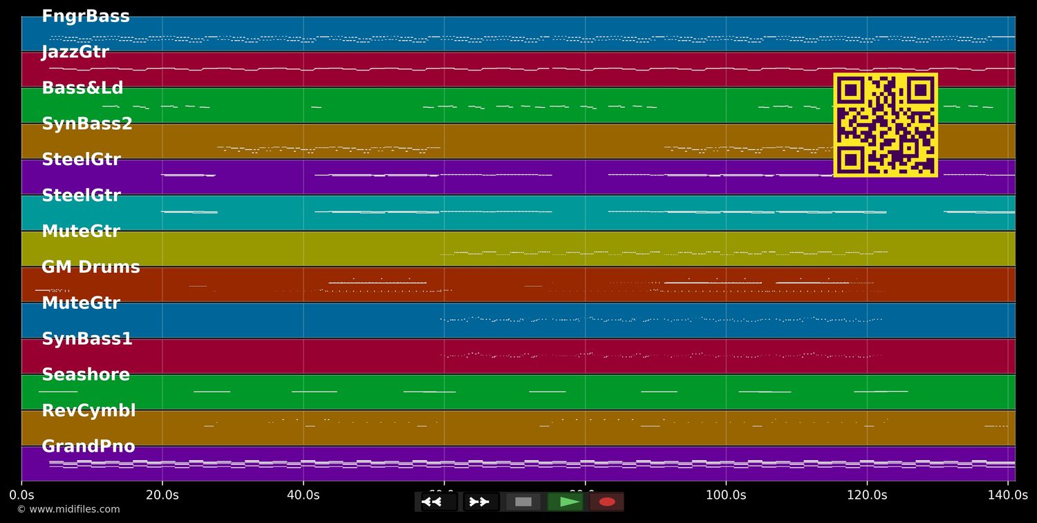 Are You With Me [Radio Edit] - Lost Frequencies (MIDI individual tracks)
