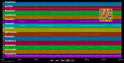 Are You With Me [Radio Edit] - Lost Frequencies (MIDI individual tracks)