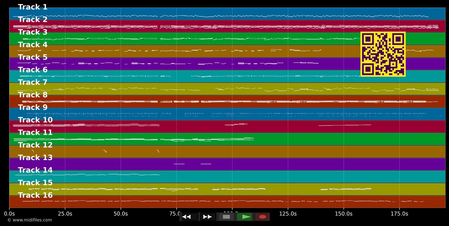 Take Me Home, Country Roads - John Denver (MIDI individual tracks)