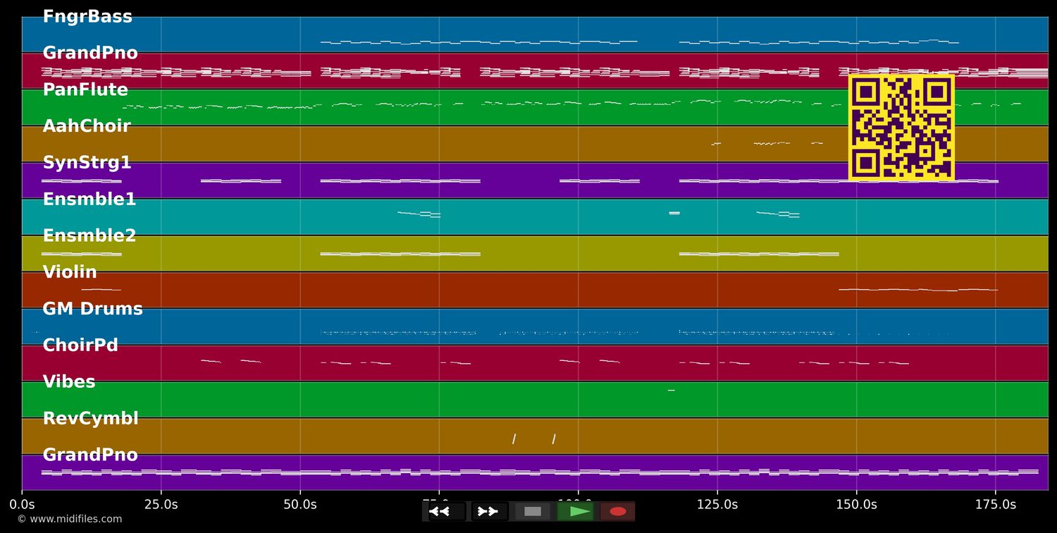 Der Himmel reißt auf  - Joel Brandenstein &amp; Vanessa Mai (MIDI individual tracks)