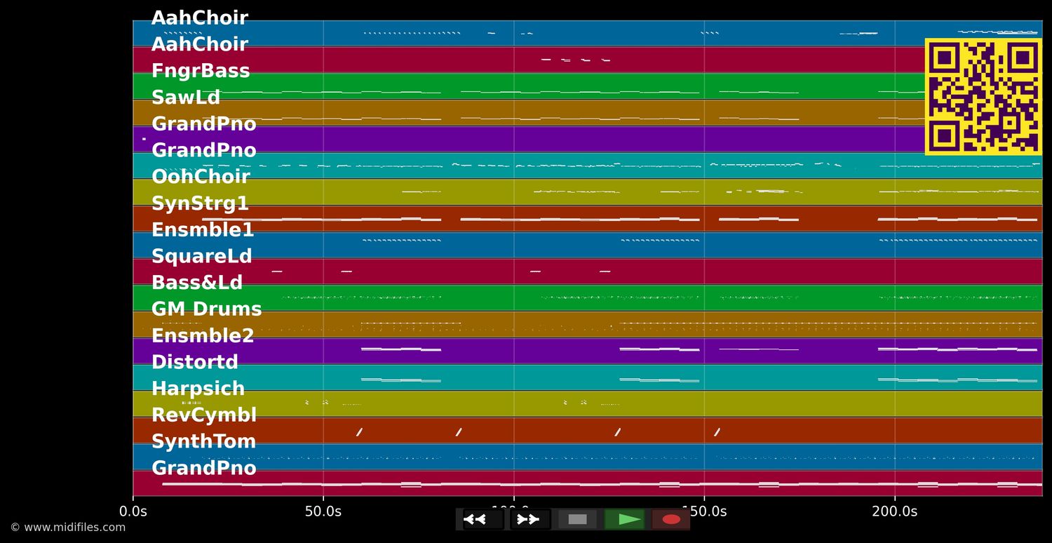 Out Of The Woods - Taylor Swift (MIDI individual tracks)