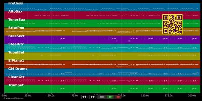 I Knew You Are Waiting For Me - George Michael (MIDI individual tracks)