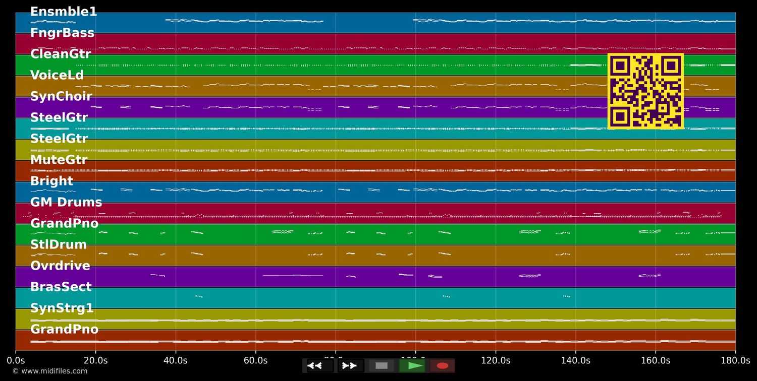 Lady Jamaika  - Schlagerpiloten (MIDI individual tracks)