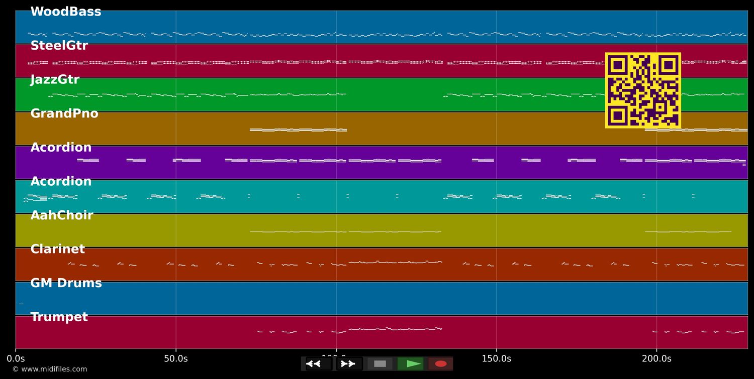 Herbstwind - Alpenoberkrainer (MIDI individual tracks)