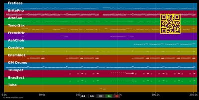 Ein Schwein namens Männer - Ärzte (MIDI individual tracks)