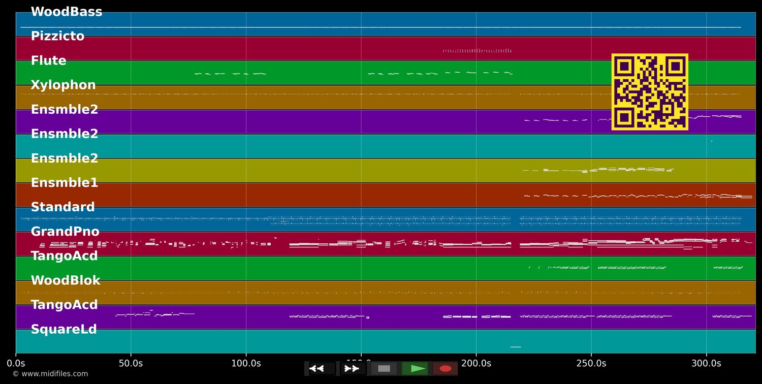 diferente - Gotan Project (MIDI individual tracks)