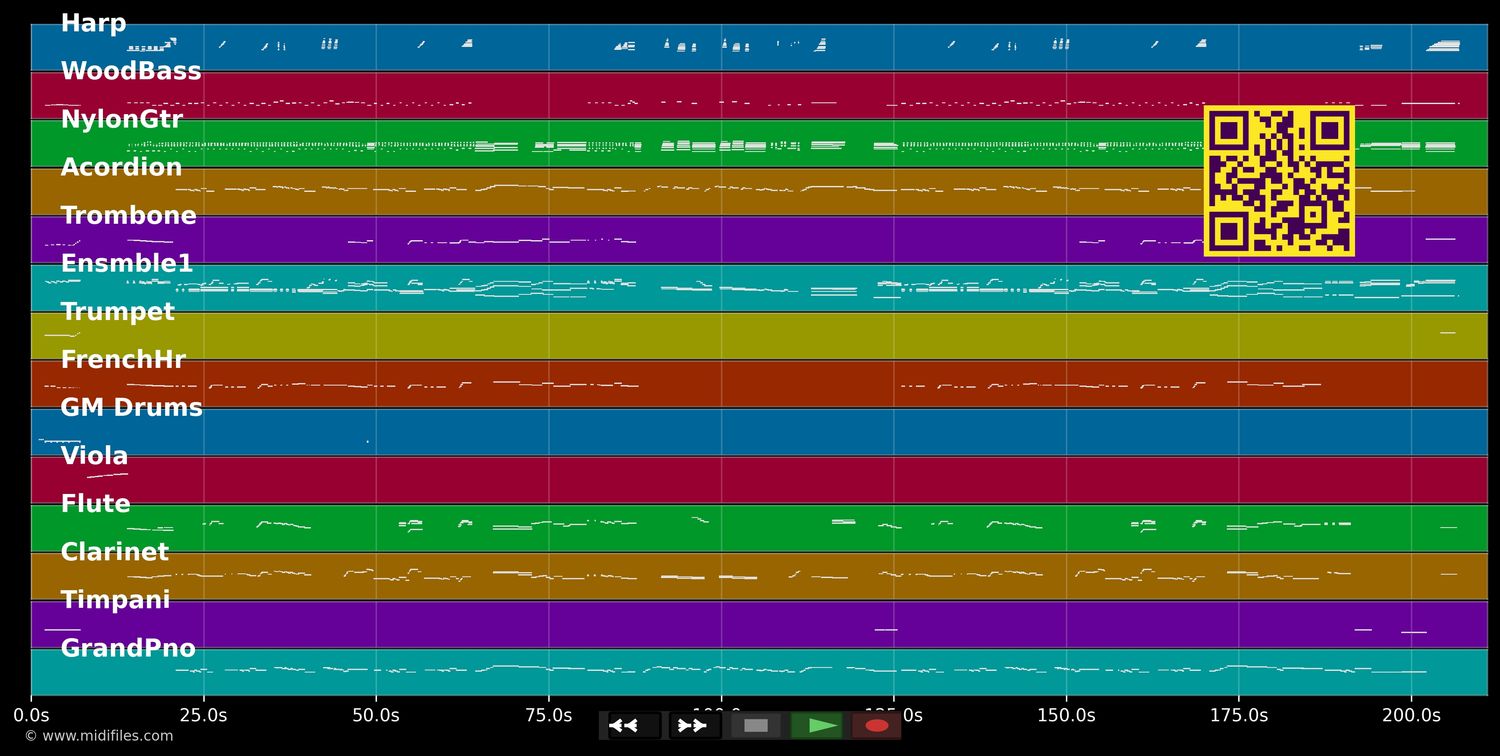 L'amour est un bouquet de violettes - Opérette (MIDI individual tracks)