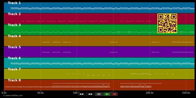 Blackbox Life Recorder - Aphex Twin (MIDI individual tracks)