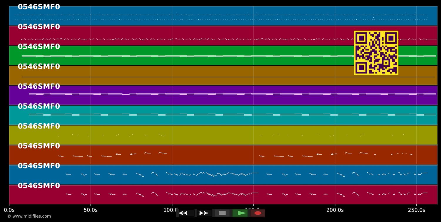 Lily Was Here - Candy Dufler (MIDI individual tracks)