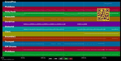 Born In The USA - Bruce Springsteen (MIDI individual tracks)