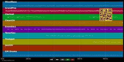 God Bless The Child - Billie Holiday (MIDI individual tracks)