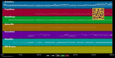 Levon - Elton John (MIDI individual tracks)