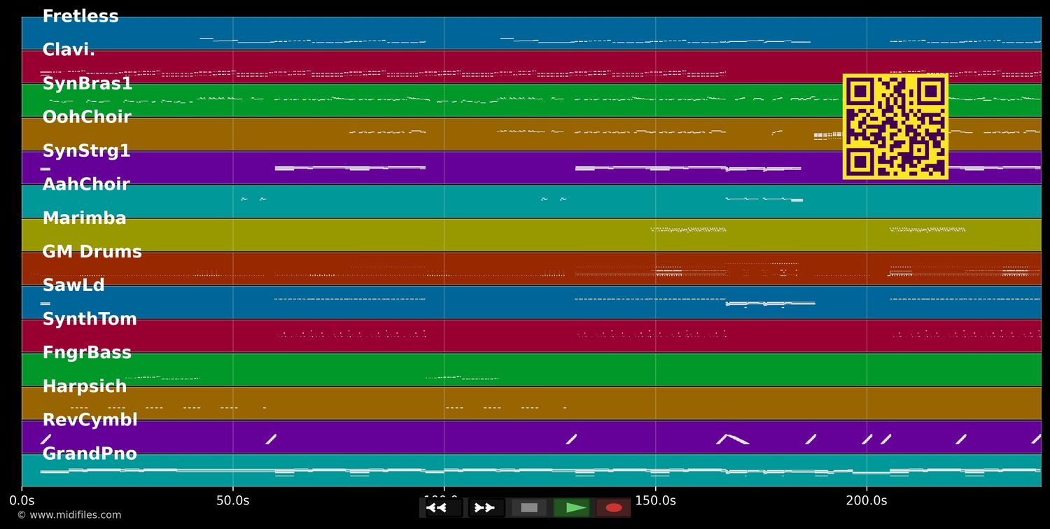 Into You - Ariana Grande (MIDI individual tracks)