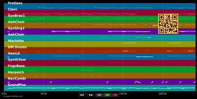Into You - Ariana Grande (MIDI individual tracks)