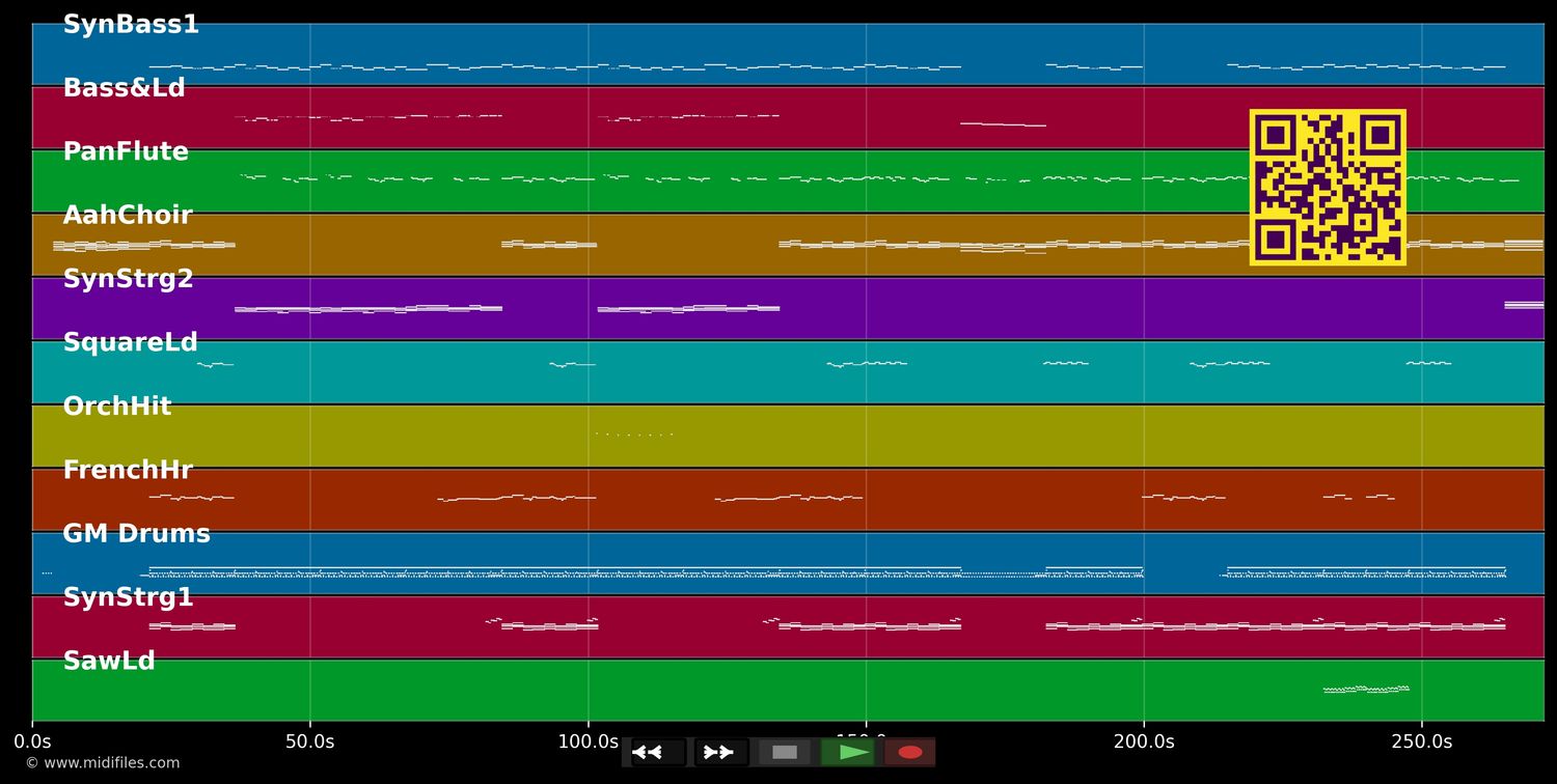 A Red Letter Day - Pet Shop Boys (MIDI individual tracks)