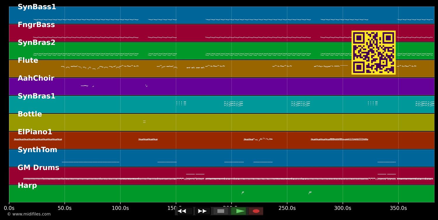 Let me love you tonight - Kariya (MIDI individual tracks)