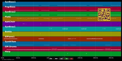Let me love you tonight - Kariya (MIDI individual tracks)
