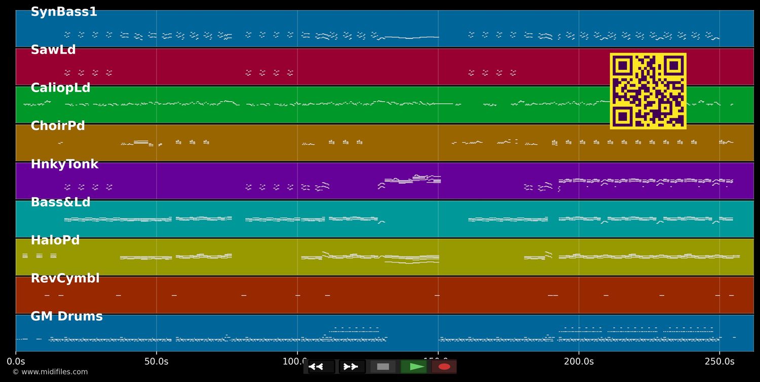 U R Mine - Vanessa Amorosi (MIDI individual tracks)