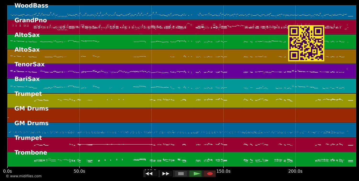 The Queen Bee - Count Basie (MIDI individual tracks)