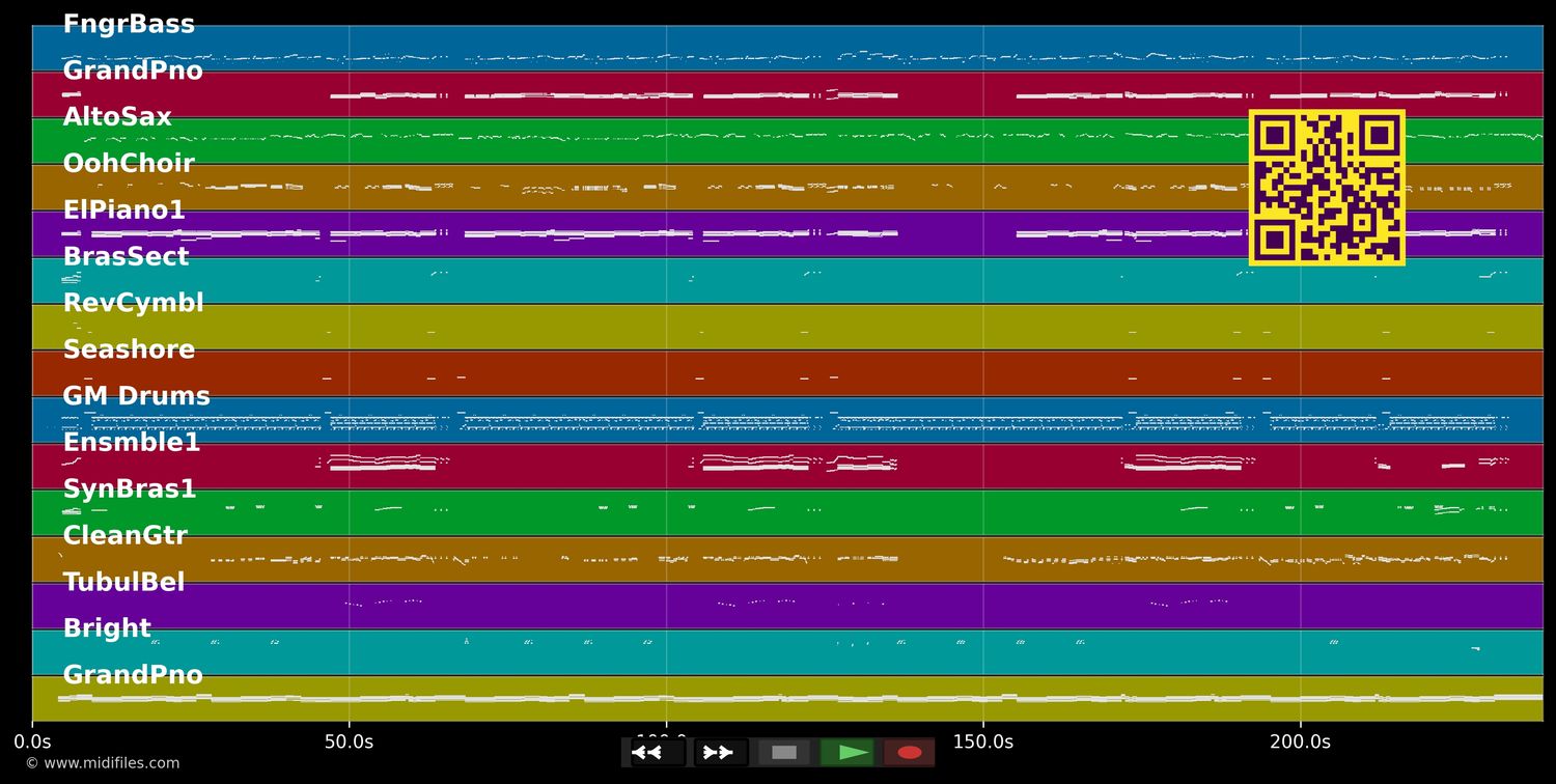 Forever Valentine - Charlie Wilson (MIDI individual tracks)