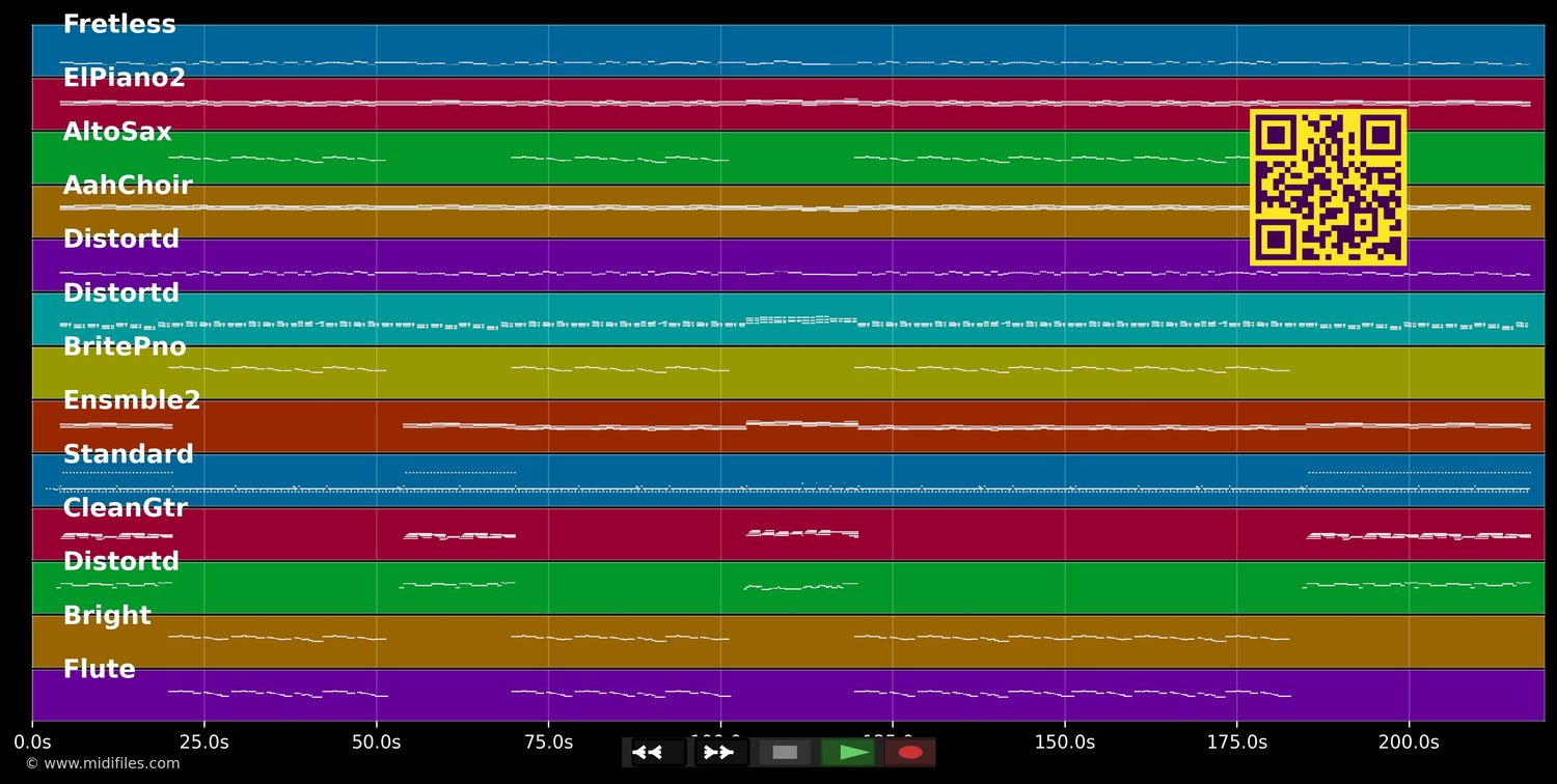 Es ist ein Ros' entsprungen - Wolfgang Petry (MIDI individual tracks)